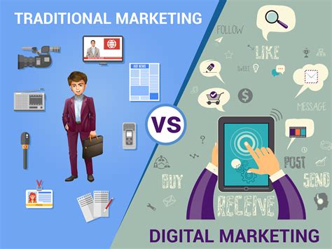 digital marketing  traditional marketing   accolade
