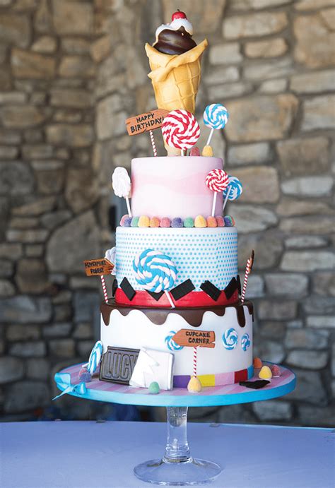 candyland birthday party ideas