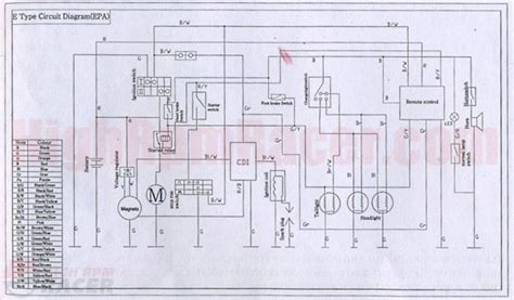 wheeler chinese cc atv wiring diagram cohomemade
