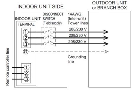 fujitsu ten wiring diagram