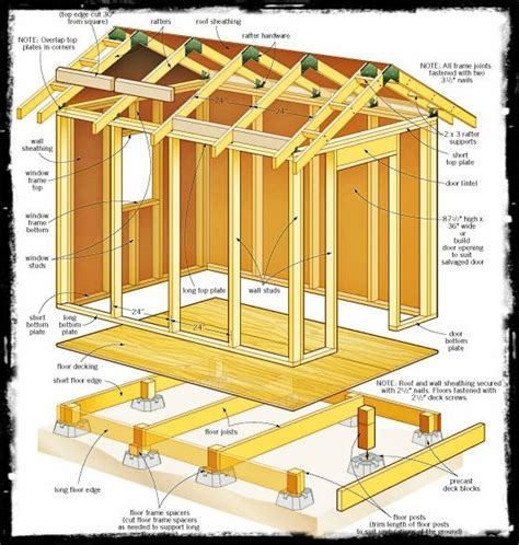 plans      shed  plans xxxxxxxx wood shed plans diy storage shed