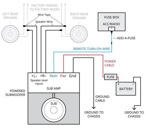 kicker kisl wiring diagram collection wiring diagram sample
