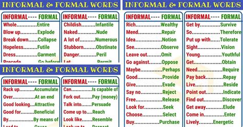 formal  informal language formal  informal words