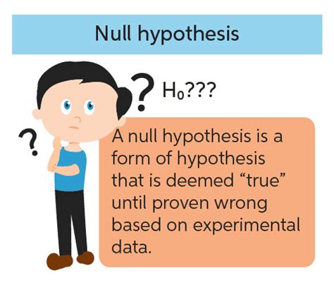 null hypothesis chegg writing