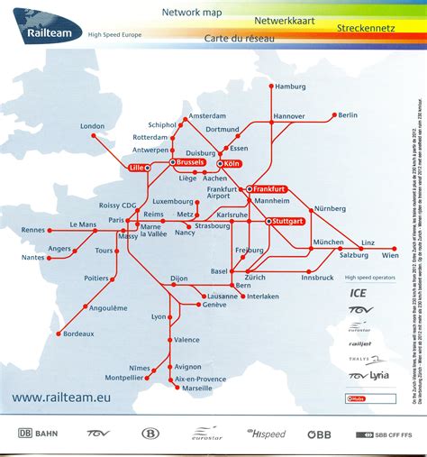 train routes  europe examples  forms