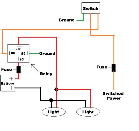 unique headlight relay wiring diagram