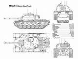 Fdra M48 Fuerza Terrestre Combate sketch template
