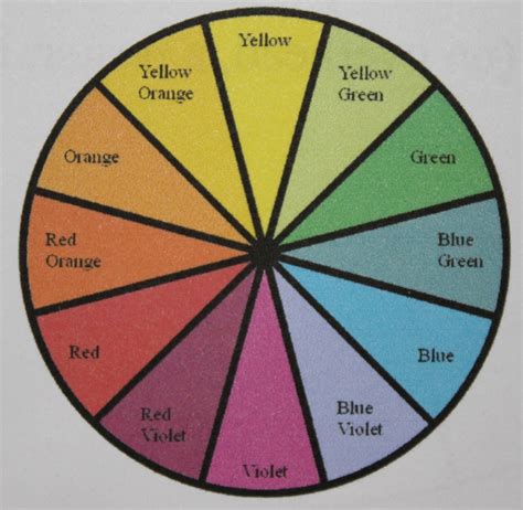 hair color chart wheel