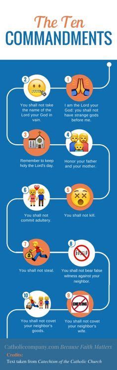 pin   commandments