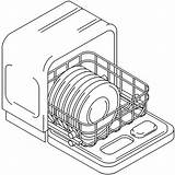 Drawing Dishwasher Machine Washing Coloring Sketch Dishes Freezer Getdrawings Mangle Sketchite sketch template