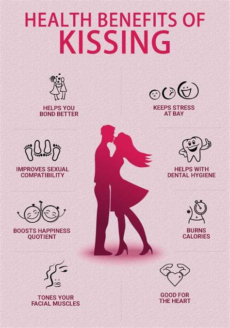 how to kiss different kissing types and tips