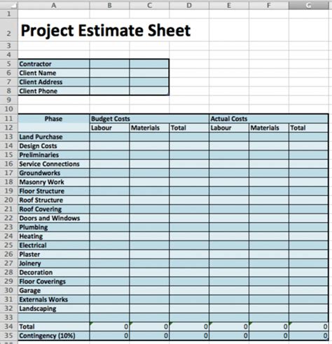 printable   design construction cost estimation methods fohlio garage estimate template