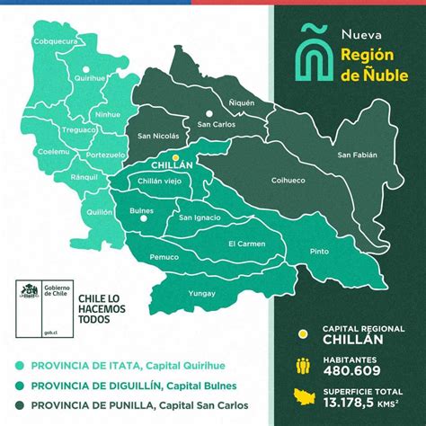 gobcl articulo hoy entra en vigencia la nueva region de nuble cuenta  tres provincias