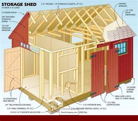 yard shed plans   pics   gable roof shed plans  leantoshedplans