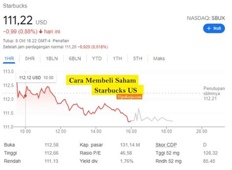 beli saham starbucks  mudah tips kerja