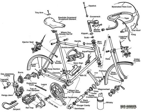 vse pro velosipednyy turizm part  bicycle bike parts bike