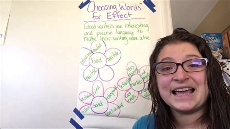 choosing words  phrases  effect youtube
