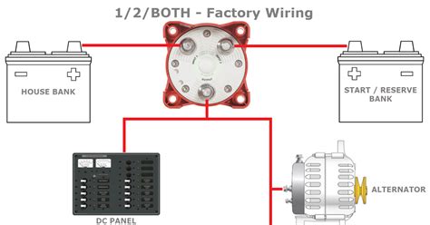 wiring diagram car alternator perevodchik  anne scheme