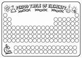 Periodic Table Blank Printable Elements Template Printablee Via sketch template