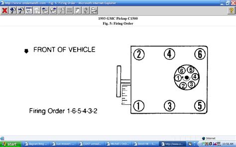 diagram firing order    gmc