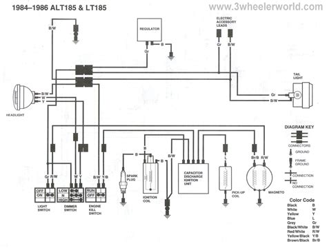 pin  phyllis  suzuki engine diagram diagram wiring diagram