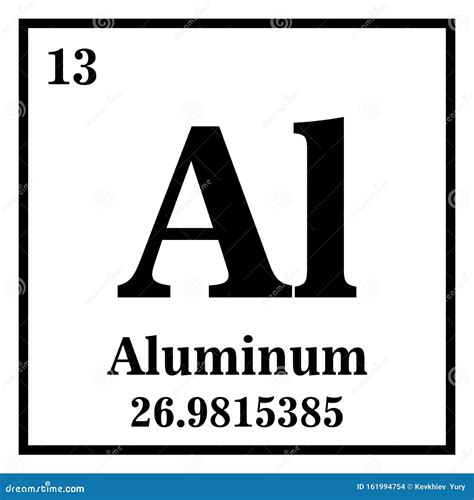 aluminum periodic table   elements vector stock vector