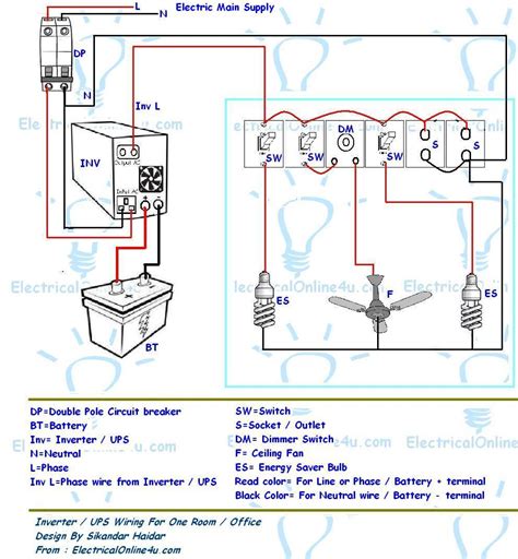 house wiring diagram  inverter connection home wiring  electrical diagram