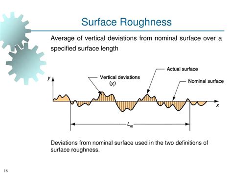 chapter  dimensions tolerances  surfaces powerpoint