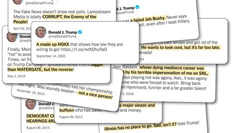 Five Years Thousands Of Insults Tracking Trump’s Invective The New