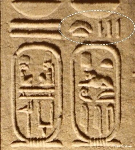 Egyptian Hieroglyphs And Sacred Symbols Travel To Eat