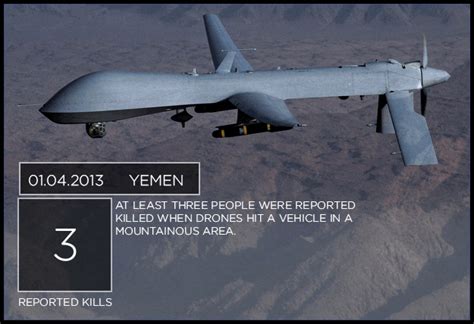 startling facts  drone attacks