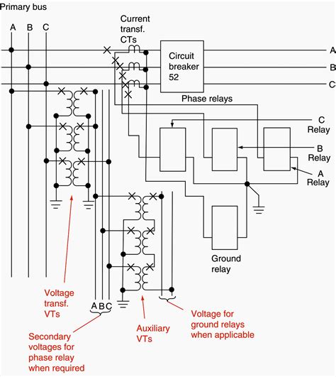 medium voltage transformer wiring diagram wiring diagram