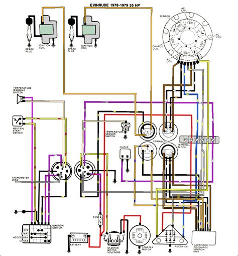 johnson outboard wiring harness diagram