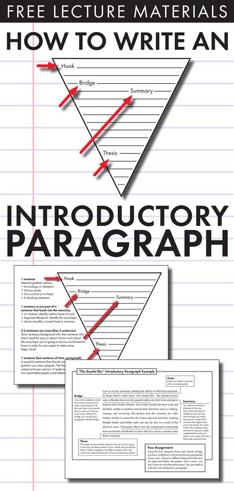 college introduction paragraph examples