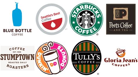 coffee   corporate     owns    coffee world