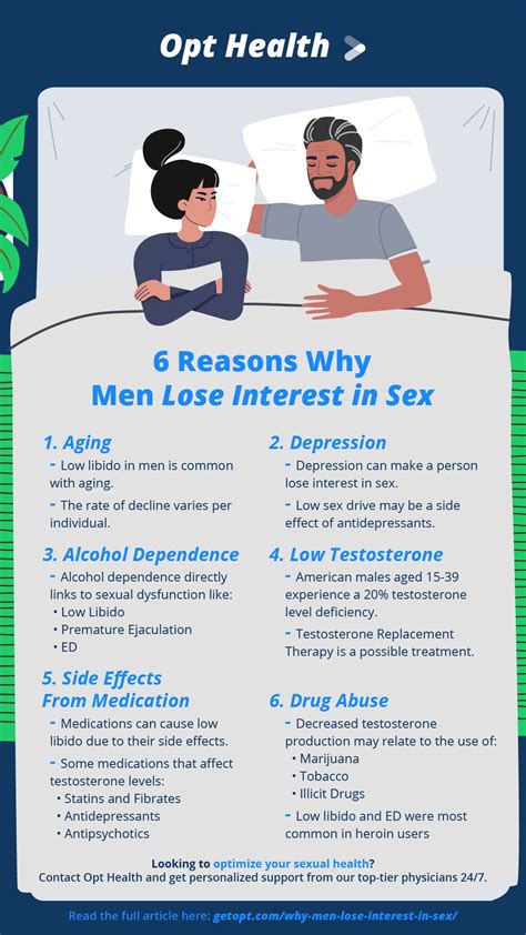 6‌ ‌reasons‌ ‌why‌ ‌men‌ ‌lose‌ ‌interest‌ ‌in‌ ‌sex‌ ‌ opt health