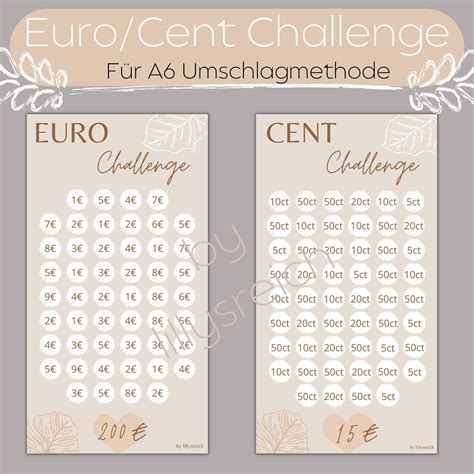 euro  euro  euro  euro cent challenge sparchallenges etsyde