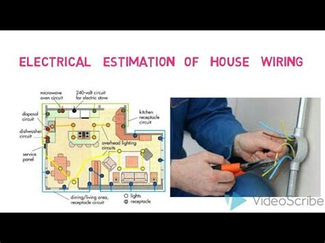house wiring electrical estimation
