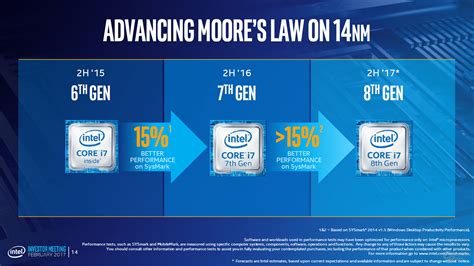 intel core   series  generation processors   faster