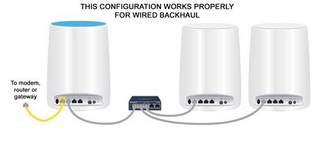 properly connecting wireless backhaul  orbi rbr netgear communities