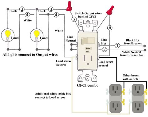 wiring diagram gfci outlet