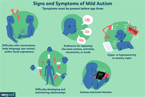 mild autism