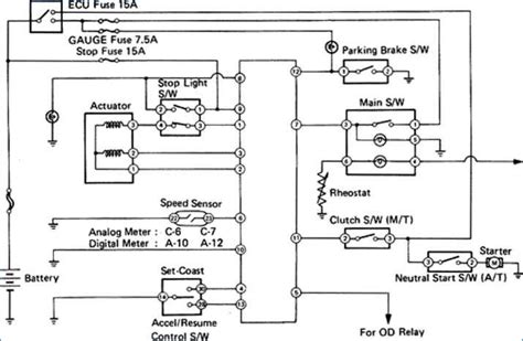 start stop wiring diagram  wiring diagram sample