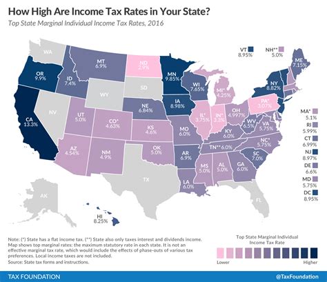 high  income tax rates   state