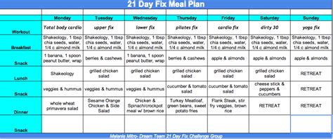 committed   fit  day fix weekly meal plan