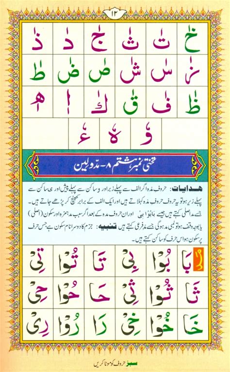 noorani qaida page  learning quraan