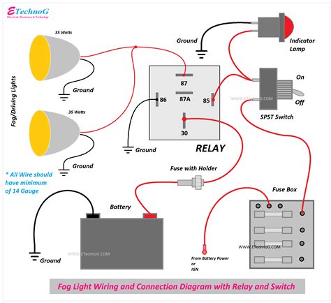 led driving light wiring diagram wiring core