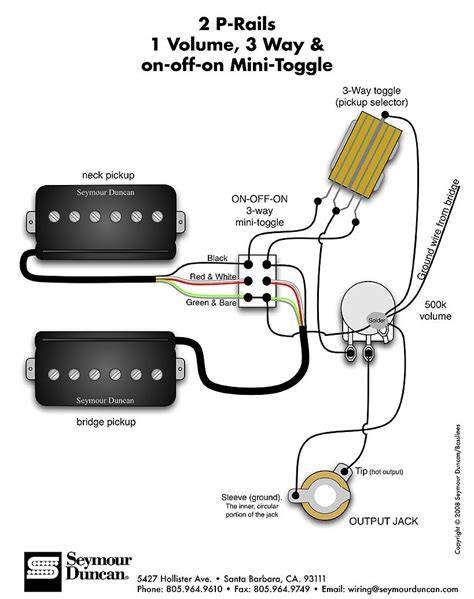 seymore duncan hss wiring diagram  series parallel   switch
