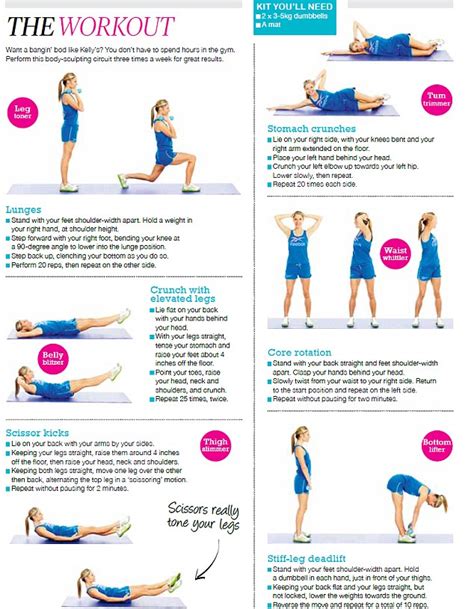 exercises to have an hourglass figure best fat burning cardio cla