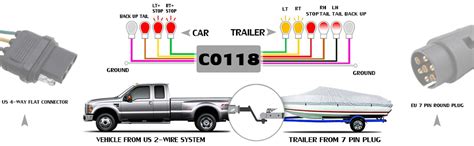 trailer plug wiring diagram collection faceitsaloncom